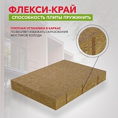 Rockwool Лайт Баттс скандик (800*600*100) 6п/0,288м3/2,88м2/36пач.под